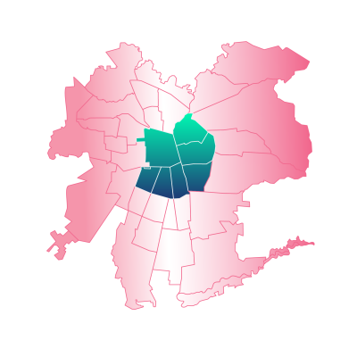 Comunas Céntricas